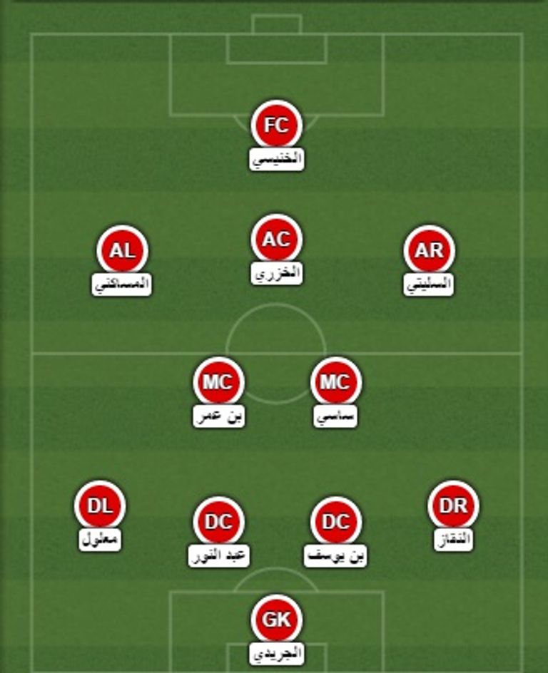 الخنيسي-تونس