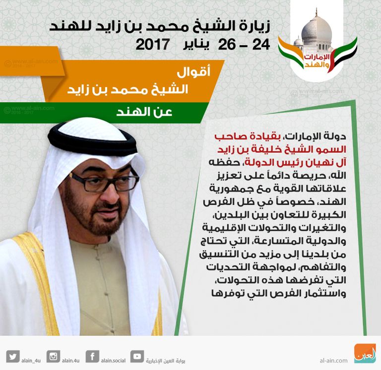 الشيخ محمد بن زايد خلال زيارته للهند في 2016