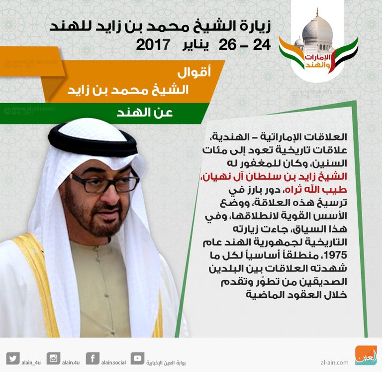 الشيخ محمد بن زايد خلال زيارته للهند في 2016