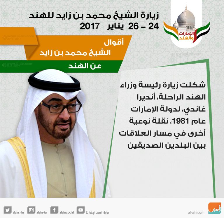 الشيخ محمد بن زايد خلال زيارته للهند في 2016