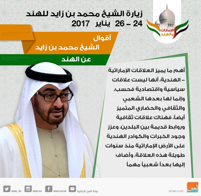 الشيخ محمد بن زايد خلال زيارته للهند في 2016