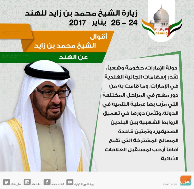 الشيخ محمد بن زايد خلال زيارته للهند في 2016