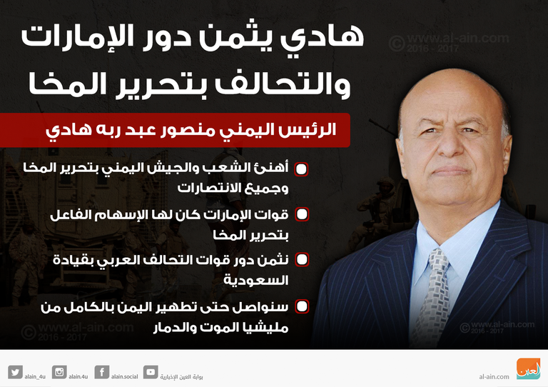 هادي يشيد بدور الإمارات