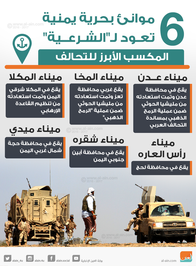 موانئ لليمن في قبضة الشرعية