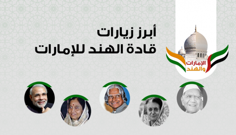 أبرز زيارات قادة الهند إلى الإمارات