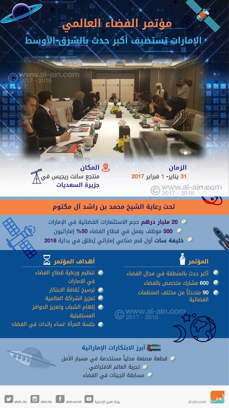 من مؤتمر لوكالة الإمارات للفضاء