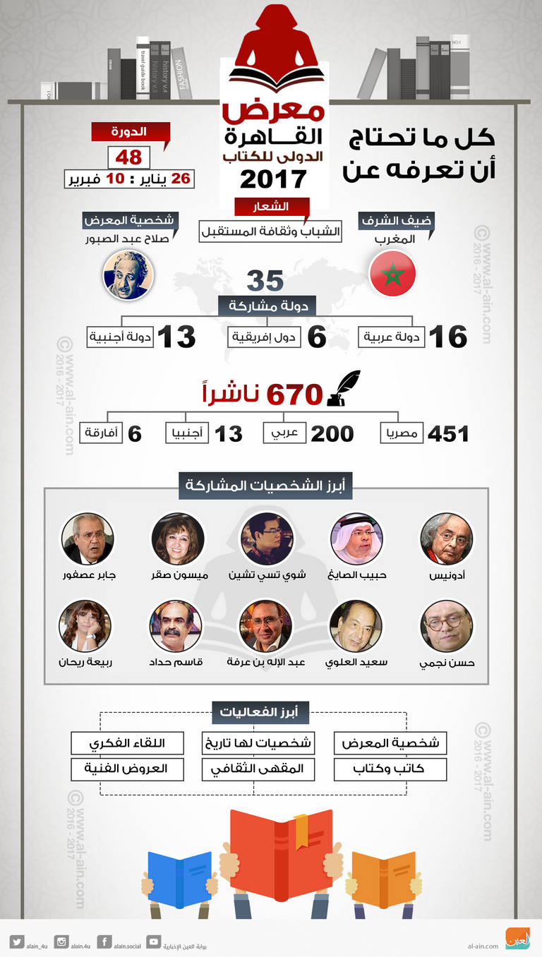 معرض القاهرة الدولي للكتاب