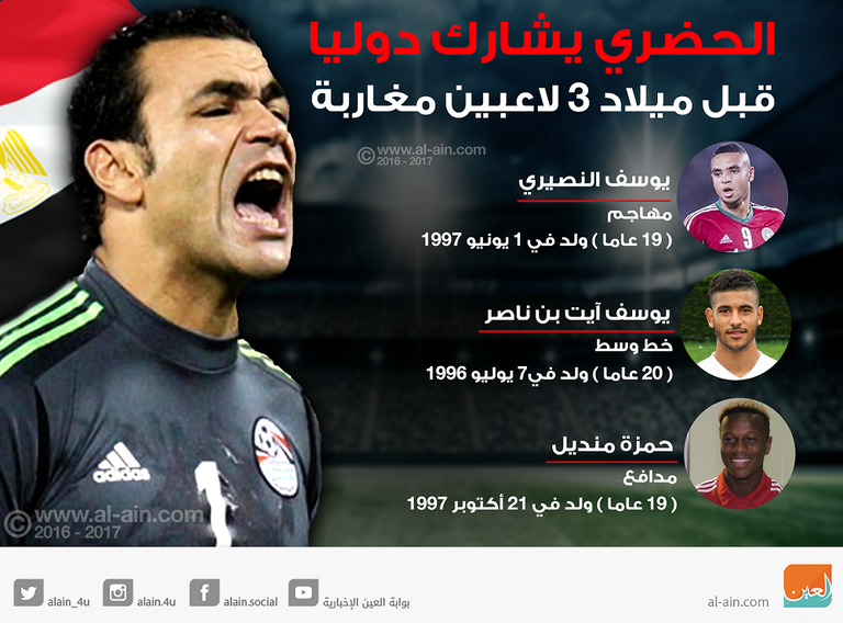 عصام الحضري