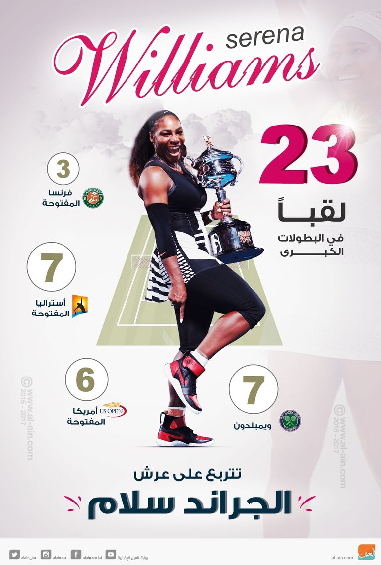 سيرينا ويليامز