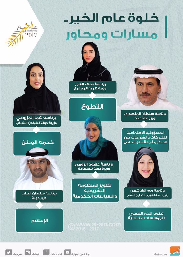 خلوة عام الخير