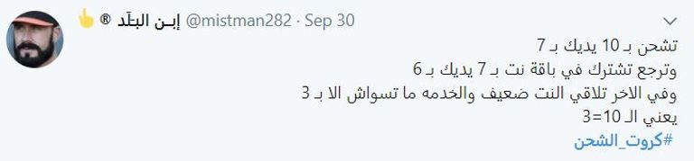ارتفاع أسعار كروت شحن الاتصالات في مصر