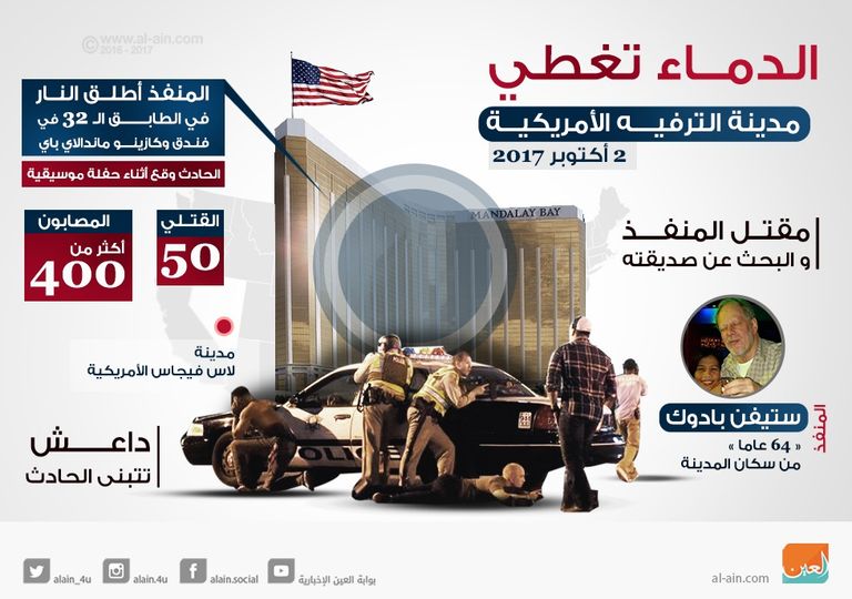 الدماء تغطي مدينة الترفيه الأمريكية