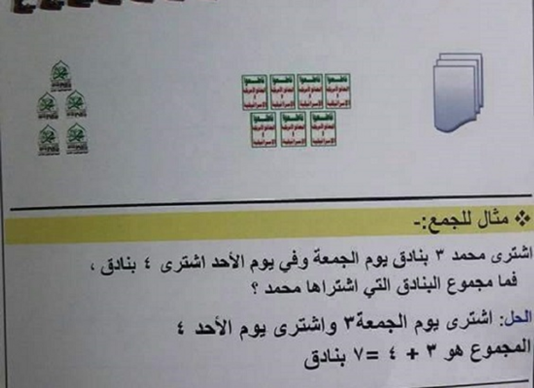 صفحة من أحد الكتب التعليمية لمليشيا الحوثي