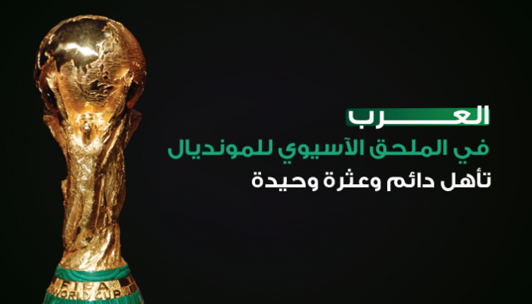 العرب في ملحق المونديال