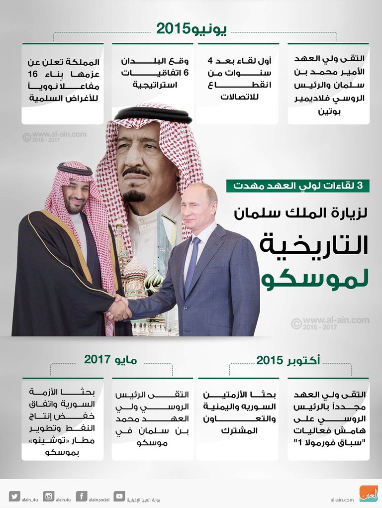 صور الملك سلمان تزين شوارع موسكو