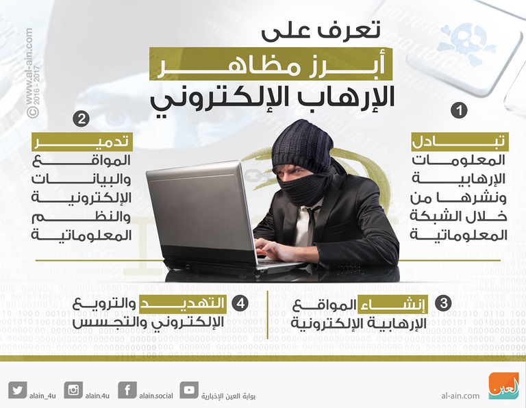 زامير جومار