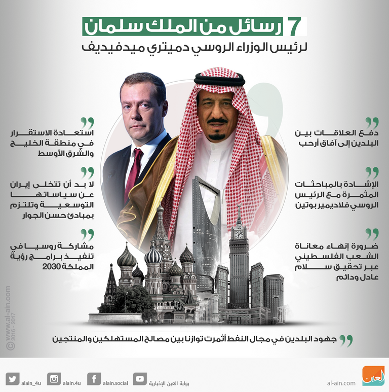 7 رسائل من الملك سلمان لرئيس الوزراء الروسي