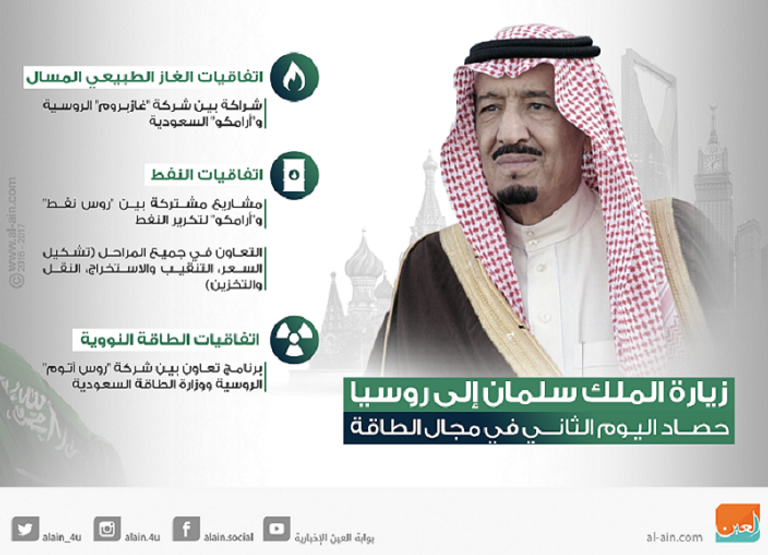 حصاد اليوم الثاني لزيارة الملك سلمان لروسيا في مجال الطاقة