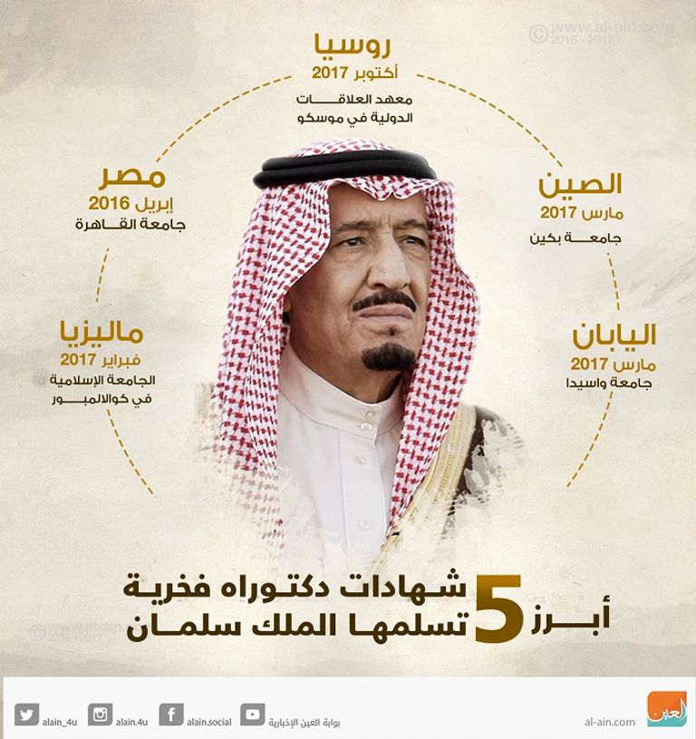 5 شهادات دكتوراه فخرية خلال عامين