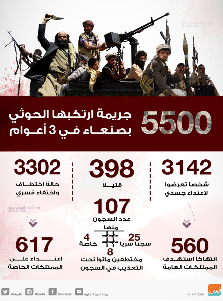 مليشيا الحوثي تتفنن في أنواع الجرائم
