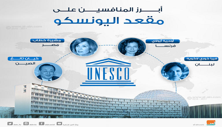 التصويت السري على منصب مدير عام اليونسكو يبدأ الاثنين 9 أكتوبر