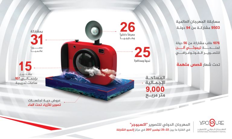 المهرجان الدولي للتصوير (اكسبوجر)