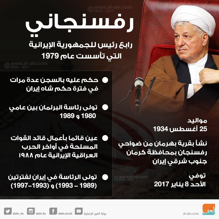 فاطمة رفسنجاني