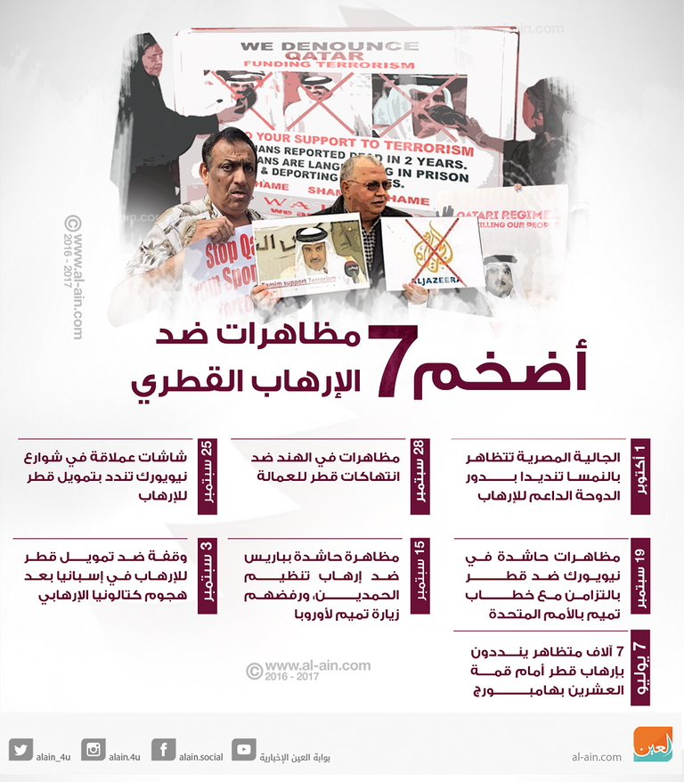 تميم بن حمد