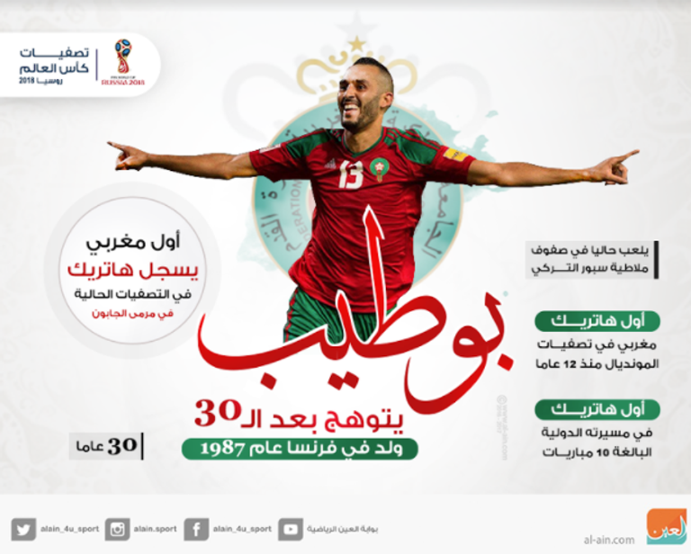 المغربي بو طيب
