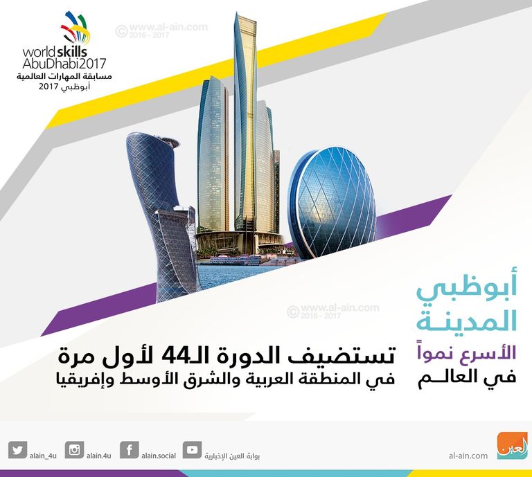 مسابقة المهارات العالمية "أبوظبي 2017"