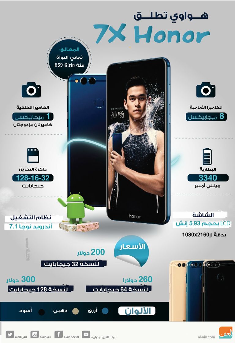 هاتف "هواوي" Honor 7X