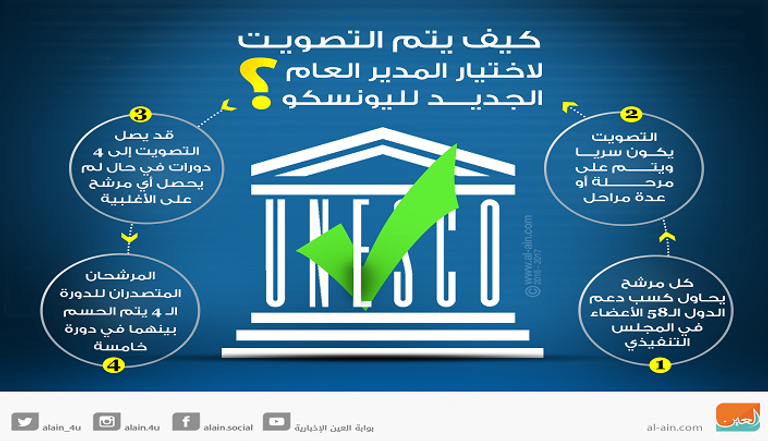 دونالد ترامب