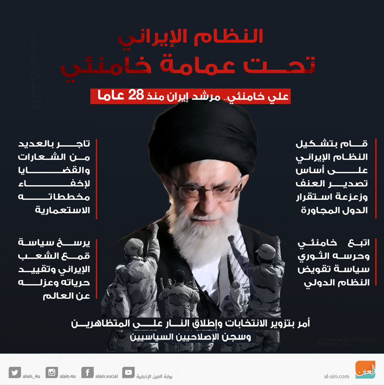 الرئيس الأمريكي ترامب