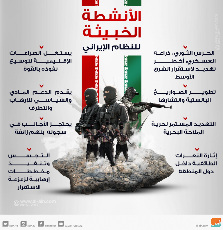 الحرس الثوري الإيراني منظمة إرهابية
