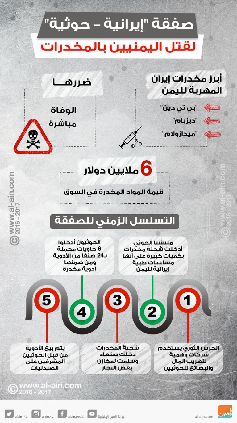 جيمس ماتيس وزير الدفاع الأمريكي