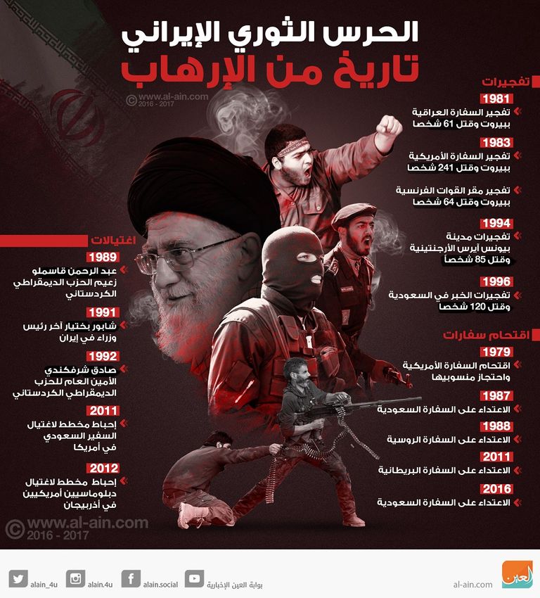 رئيسة المقاومة الإيرانية مريم رجوي-أرشيفية