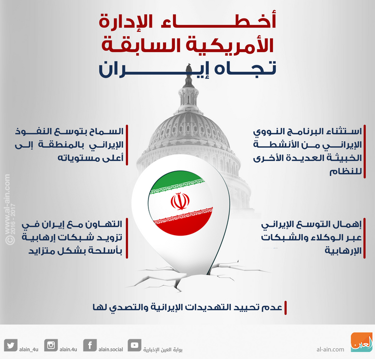 جيمس ماتيس وزير الدفاع الأمريكي