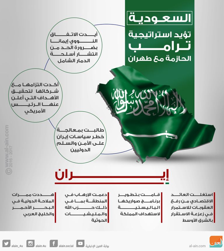 السعودية رحبت باستراتيجية ترامـب تجاه نهج إيران العدواني