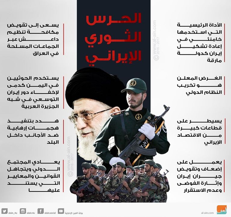 الرئيسان الفرنسي والإيراني