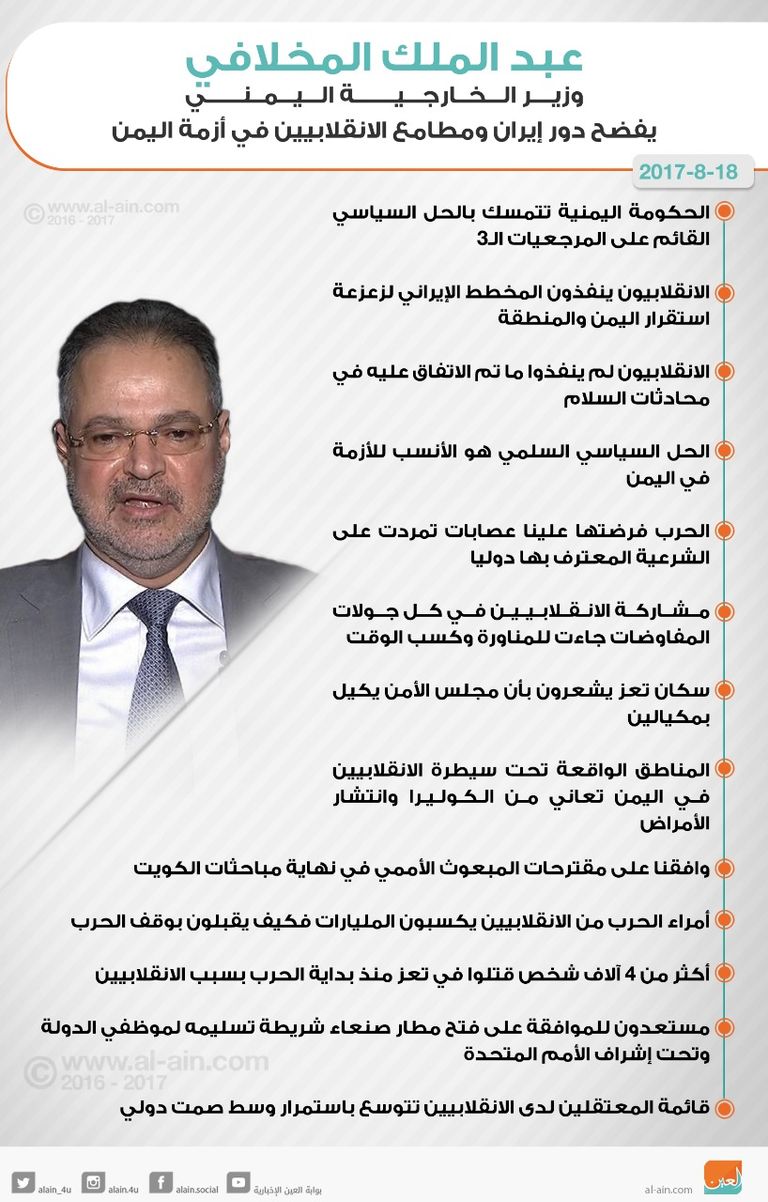 وزير الخارجية اليمني الدكتور عبد الملك المخلافي