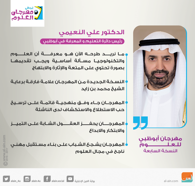 الدكتور علي النعيمي في مؤتمر صحفي للإعلان عن مهرجان أبوظبي للعلوم