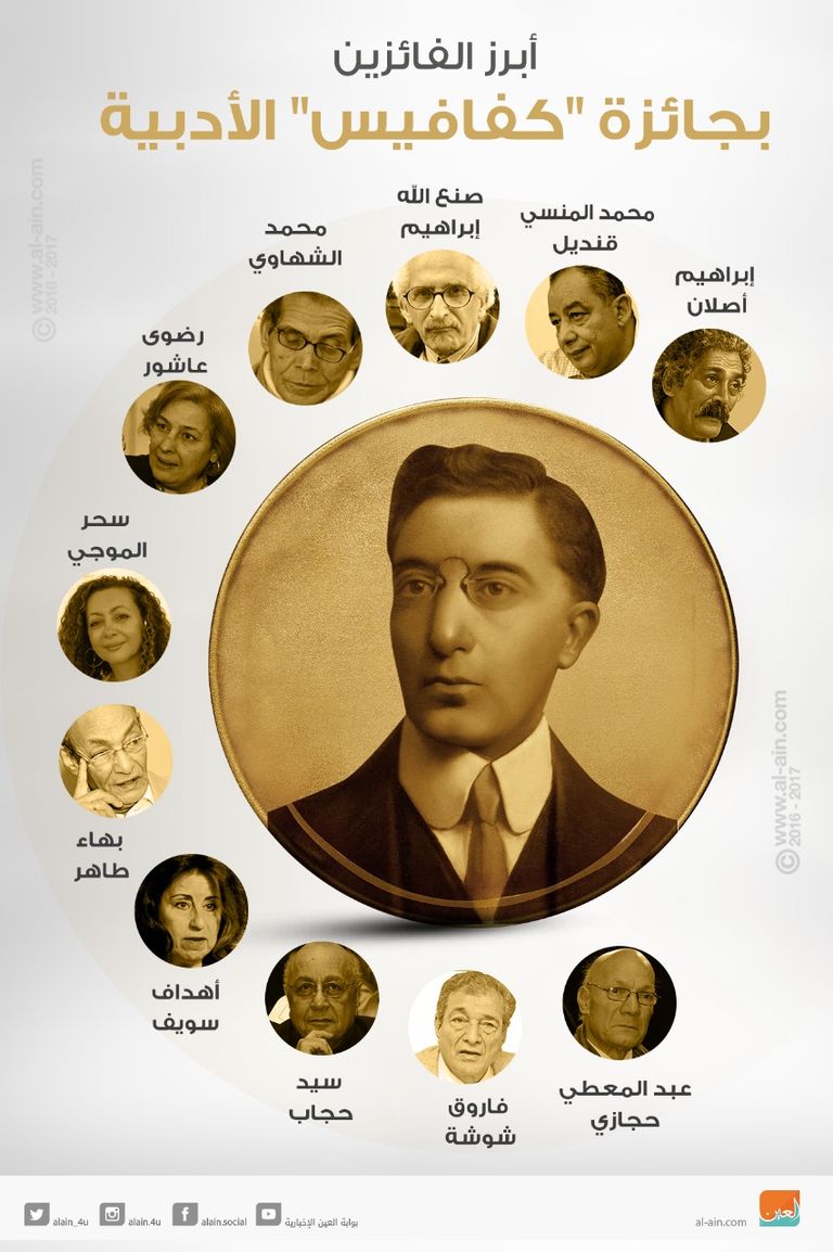 تمثل جائزة كفافيس جسرا ثقافيا بين مصر واليونان