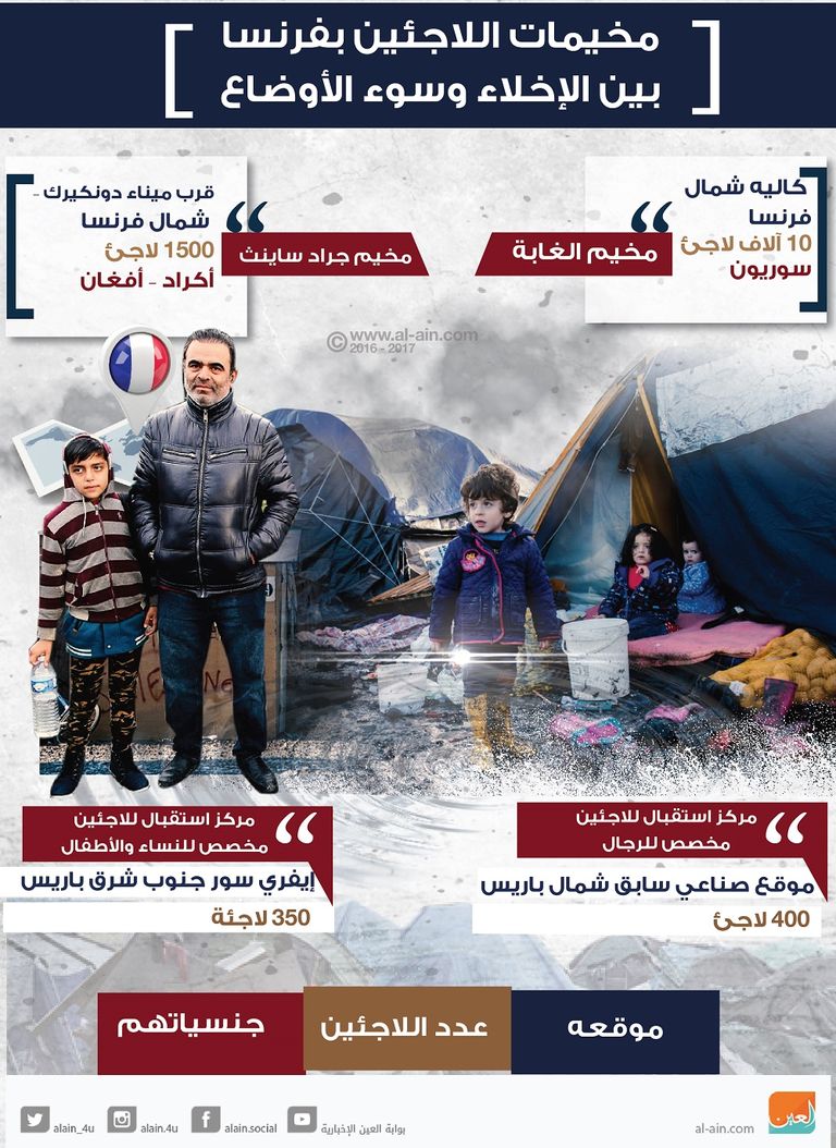 الرئيس الفرنسي إيمانويل ماكرون