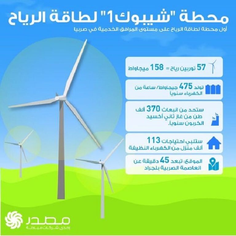 جانب من التوقيع