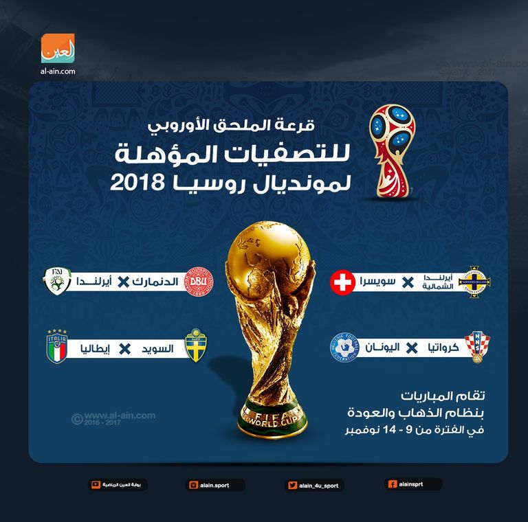 إيطاليا ضد السويد - صورة أرشيفية 