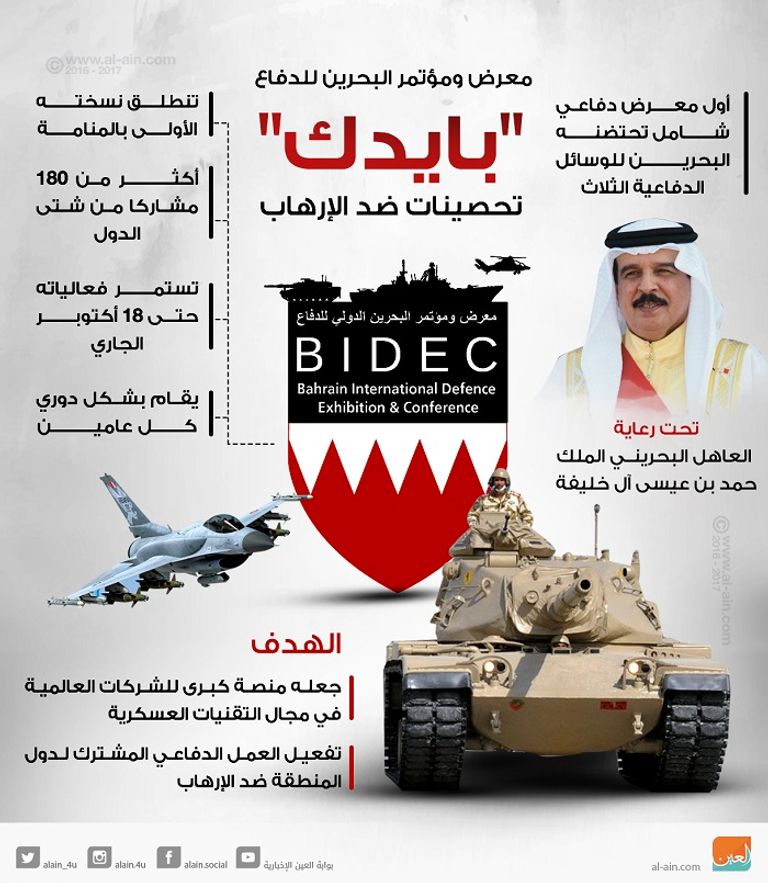 التحقيقات كشفت العلاقة المباشرة بين الإرهابيين والحرس الثوري