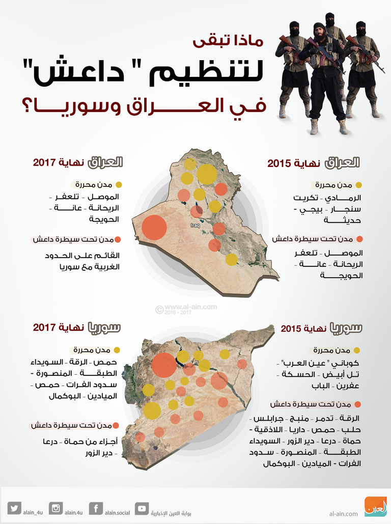 أحد الجنود العراقيين خلال معركة الموصل بالعراق (رويترز)