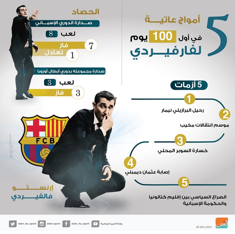 إرنستو فالفيردي