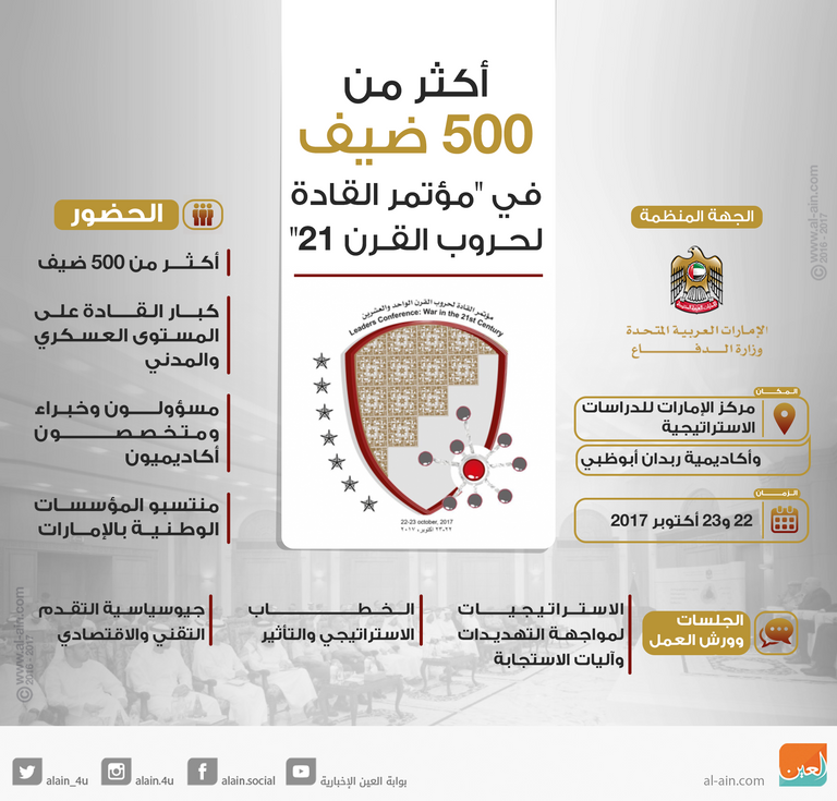 شعار المؤتمر 