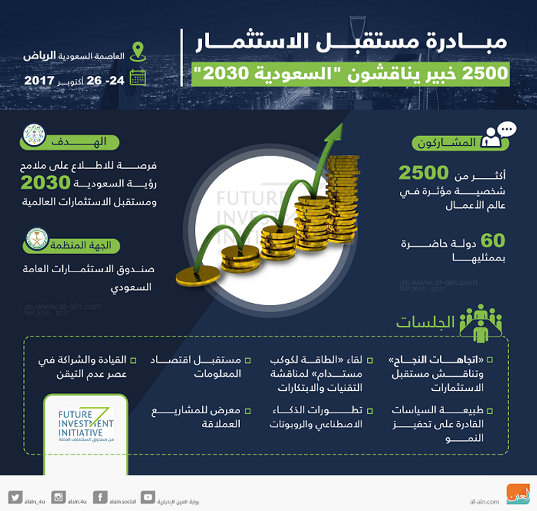 مشاركون في إحدى جلسات المنتدى - رويترز